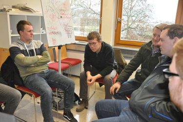 Fachschule Wolbeck: Thementage Energie