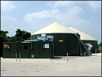 Biogasanlage Haus Riswick